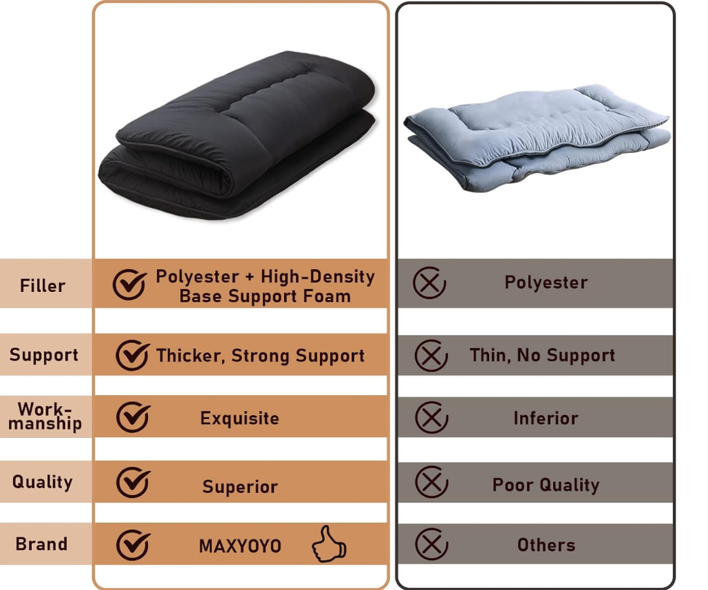 Japanese Foldable Futon Mattress, 4 Inch Thick Twin Size Floor Mattress