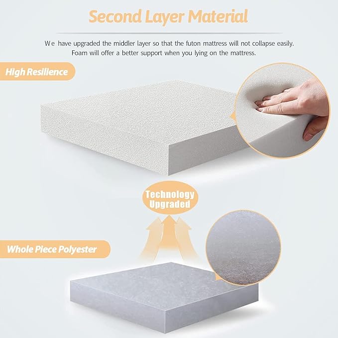 Japanese Foldable Futon Mattress, 4 Inch Thick Twin Size Floor Mattress