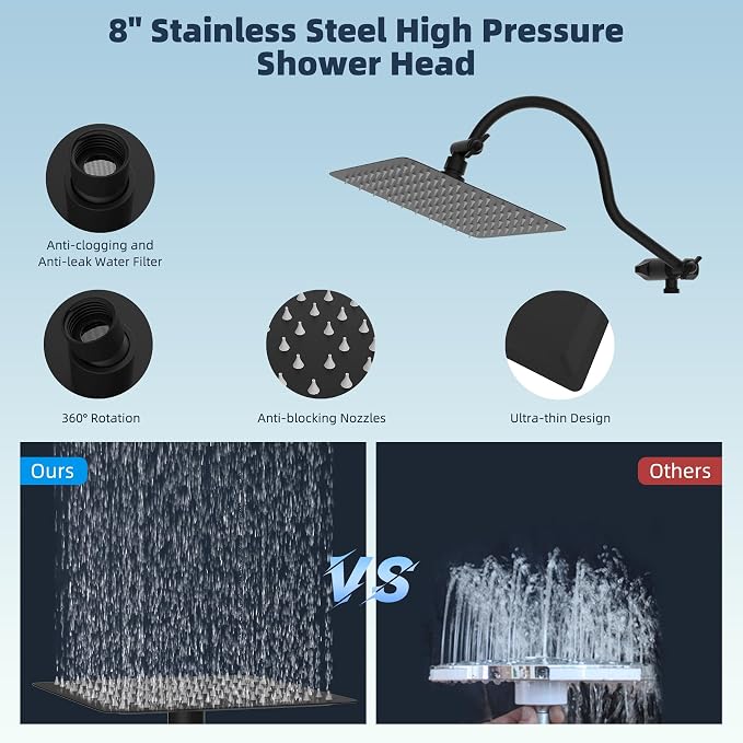 Premium all-metal construction, cUPC certified, 8-inch high-pressure rainfall showerhead.