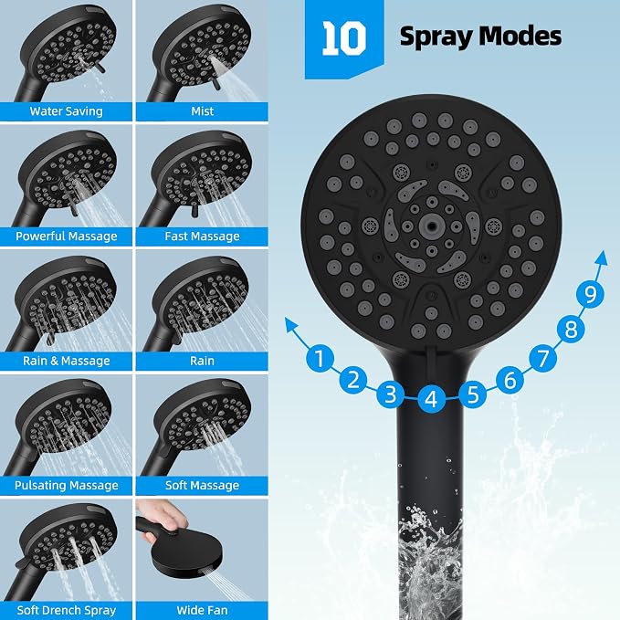 Premium all-metal construction, cUPC certified, 8-inch high-pressure rainfall showerhead.