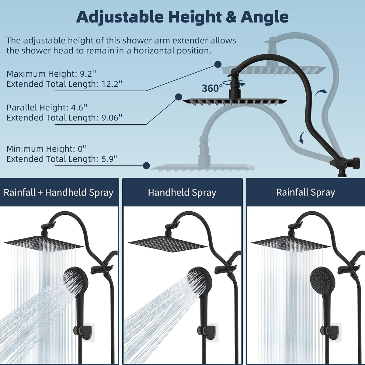 Premium all-metal construction, cUPC certified, 8-inch high-pressure rainfall showerhead.